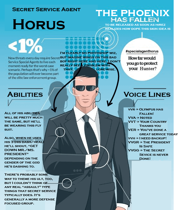 Why Do Secret Service Wear Sunglasses
