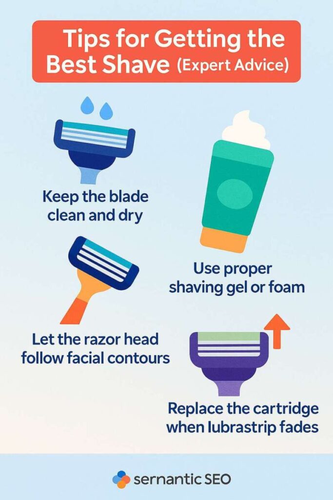 Tips for Getting the Best Shave